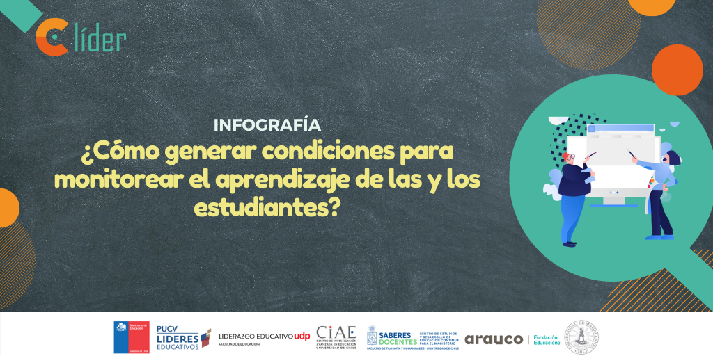 infografia grafica como generar condiciones para monitorear el aprendizaje